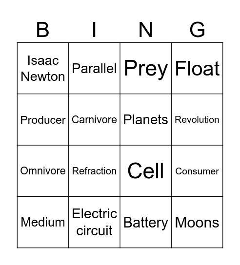 Science bingo Card