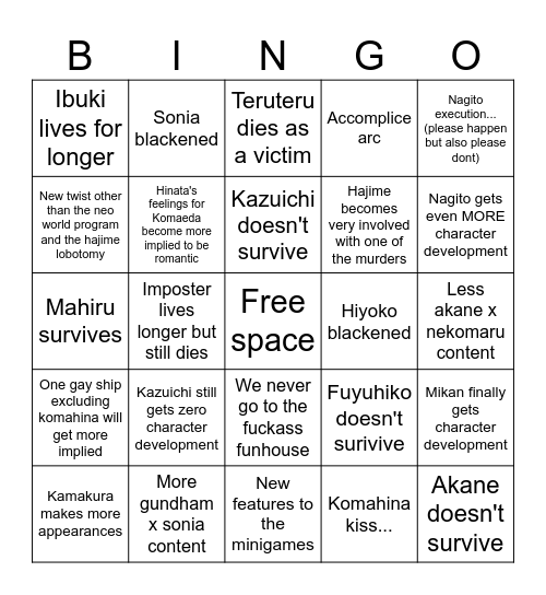 2x2 predictions Bingo Card