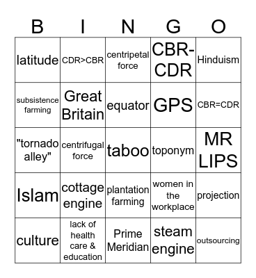 Exam Review 1 Bingo Card