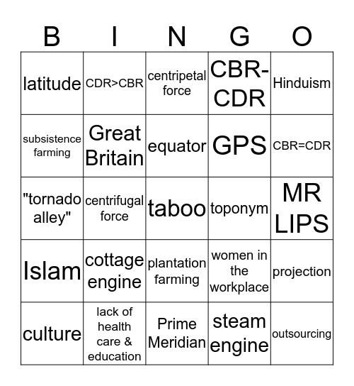 Exam Review 1 Bingo Card