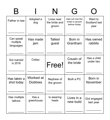 Find the guest (names can only be used once!) Bingo Card