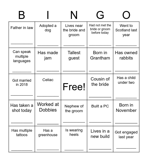 Find the guest (names can only be used once!) Bingo Card