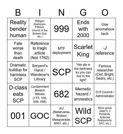 SCP: Gallionic Bingo Card