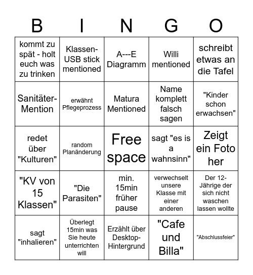 Das ultimative Bingo Card