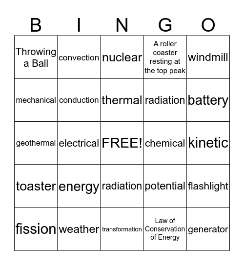 Energy Transformation Bingo Card