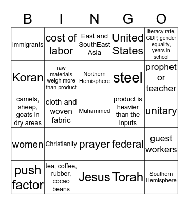 EXAM REVIEW 2 Bingo Card