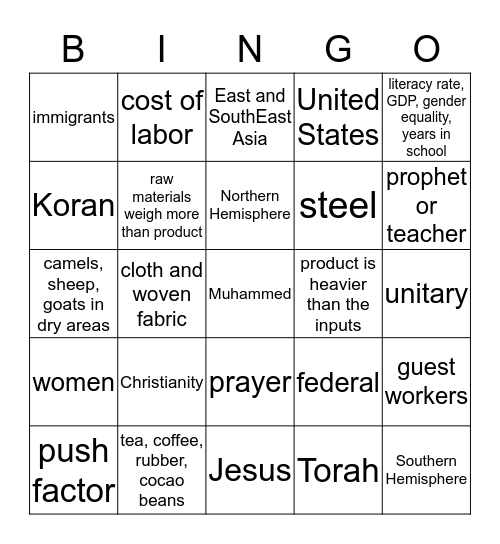 EXAM REVIEW 2 Bingo Card