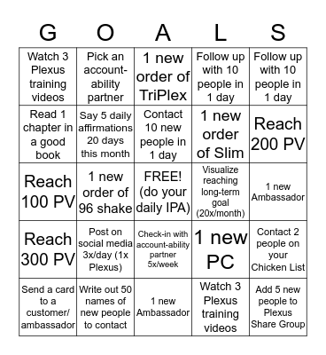 February Fun with Plexus! Bingo Card