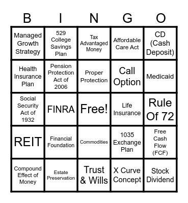 Financial BINGO Card