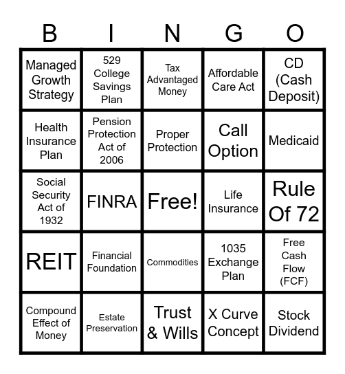 Financial BINGO Card