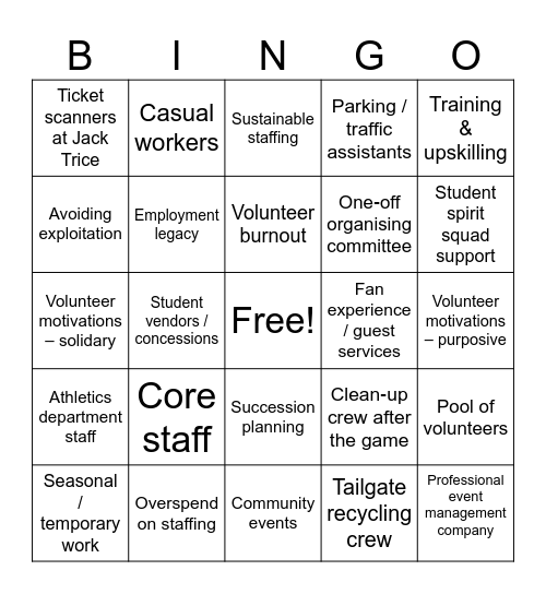 Chapter 9 Bingo Card