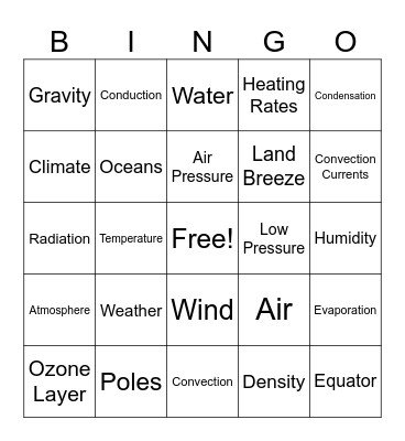 Weather Unit Part 1 Bingo Card