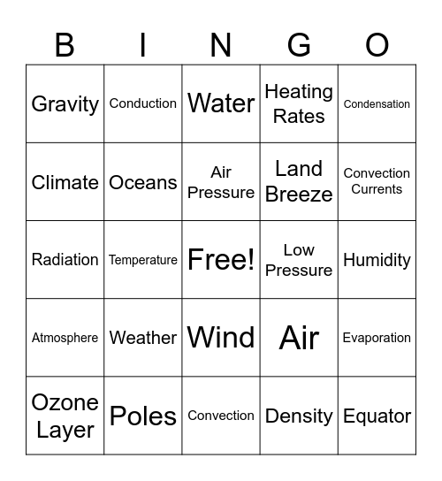 Weather Unit Part 1 Bingo Card