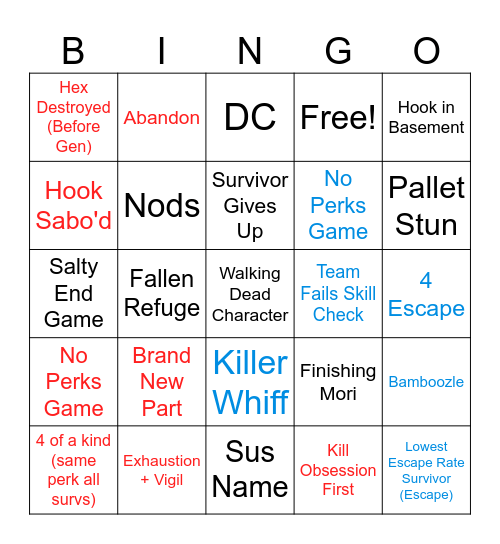 Dead by Daylight Bingo Card