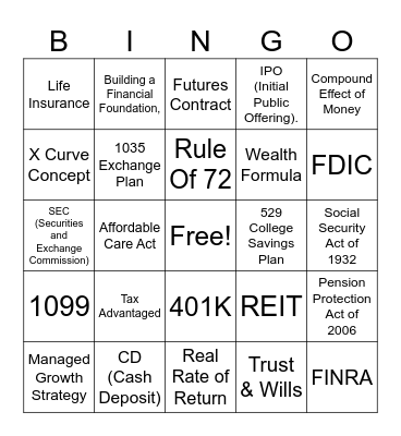 Financial Bingo Card