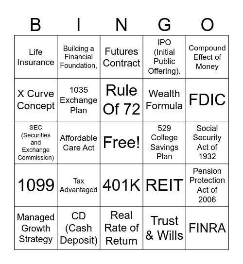 Financial Bingo Card