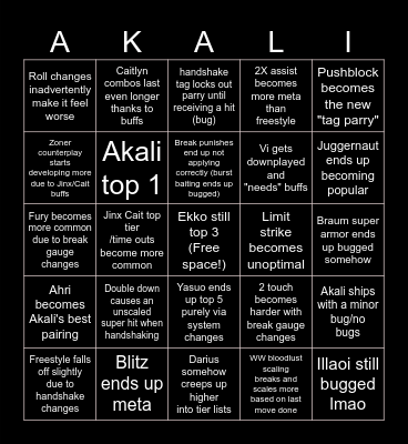 2XKO Patch Predictions Bingo Card