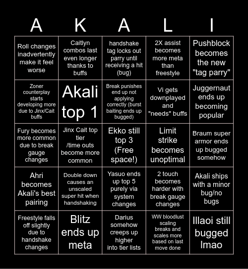 2XKO Patch Predictions Bingo Card