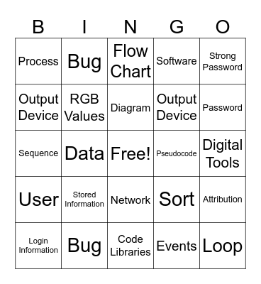 6-8 Computer Science & AI Bingo Card