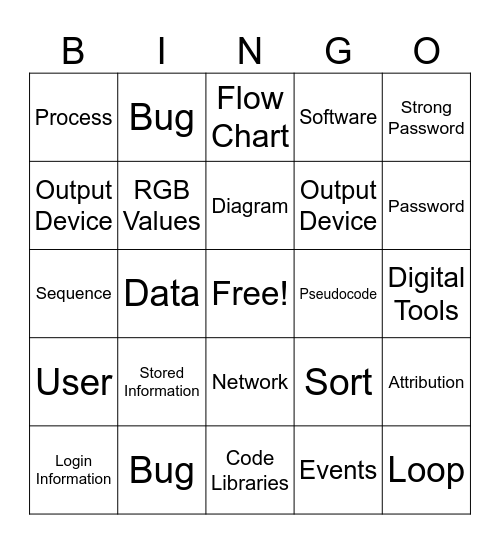 6-8 Computer Science & AI Bingo Card