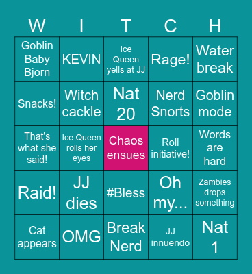 Nerdhalla Streamiversary Bingo Card