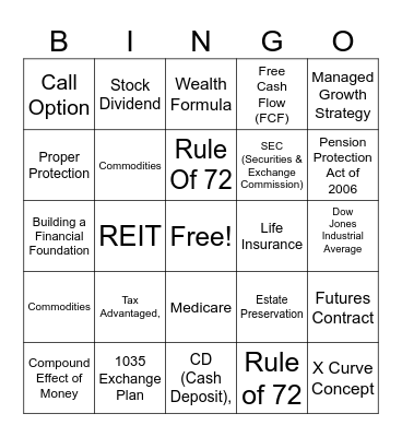 Financial Bingo Card