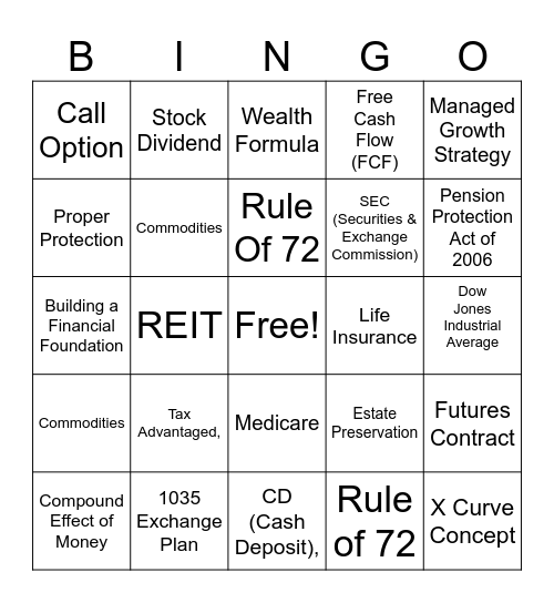 Financial Bingo Card