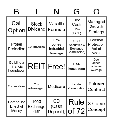 Financial Bingo Card