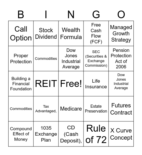 Financial Bingo Card