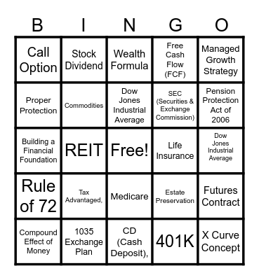 Financial Bingo Card