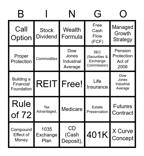 Financial Bingo Card