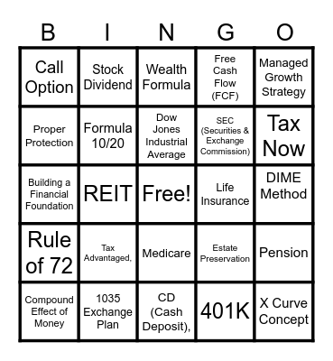 Financial Bingo Card