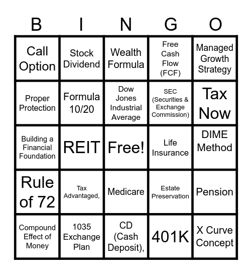 Financial Bingo Card