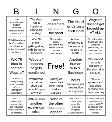 New Don't Starve game predictions Bingo Card