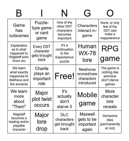 New Don't Starve game predictions Bingo Card