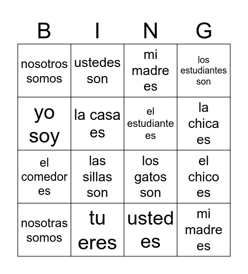 Ser conjugations Bingo Card