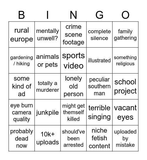 0-view youtube Bingo Card