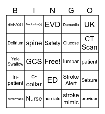 Neuro Class Bingo! Bingo Card
