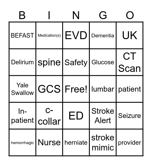Neuro Class Bingo! Bingo Card