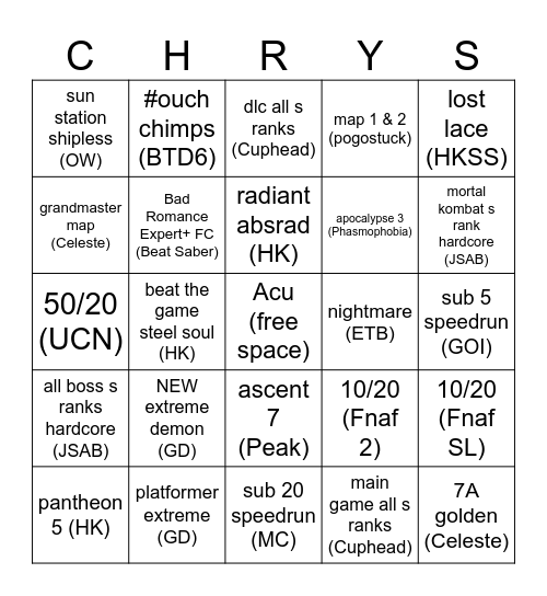 VERY HARD VIDEO GAME BINGO Card