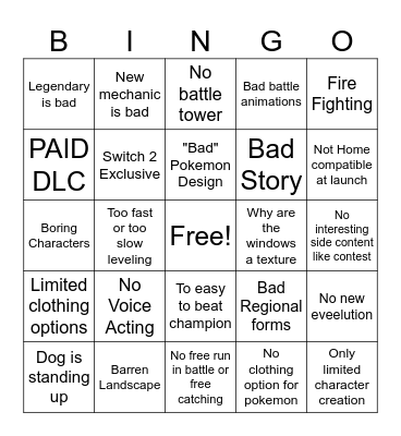 Bingo Board Wind and waves Bingo Card
