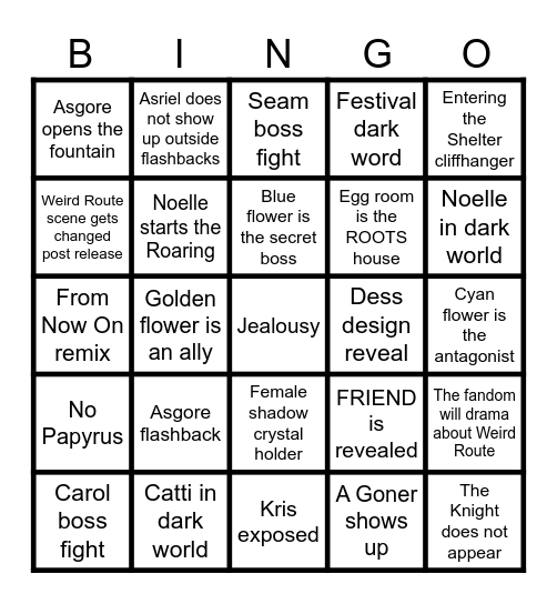 Deltarune chapter 5 predictions Bingo Card