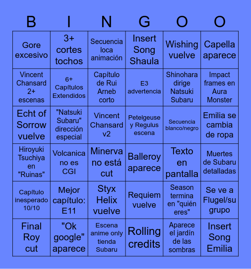 Re:Zero Season 4 Bingo Card