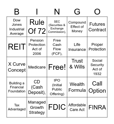 Financial Bingo Card