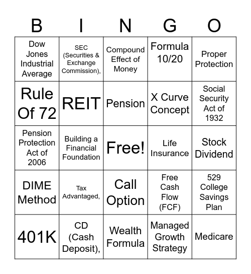 Financial Bingo Card