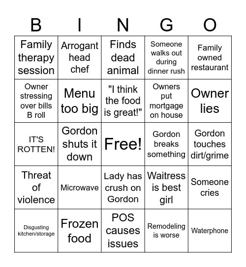 Kitchen Nightmares bingo Card