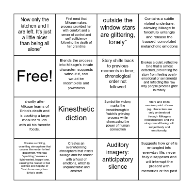 KITCHEN LIT DEVICES + QUOTES Bingo Card