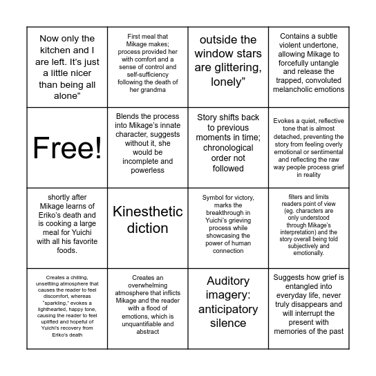 KITCHEN LIT DEVICES + QUOTES Bingo Card