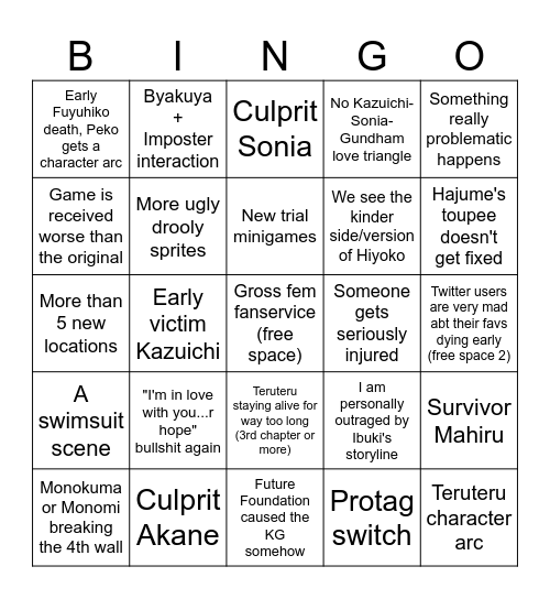 2X2 Predictions Bingo Card