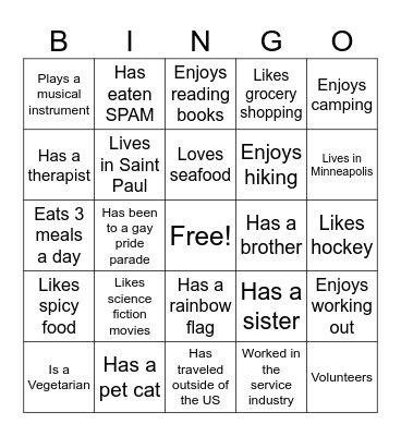 Human Bingo Card